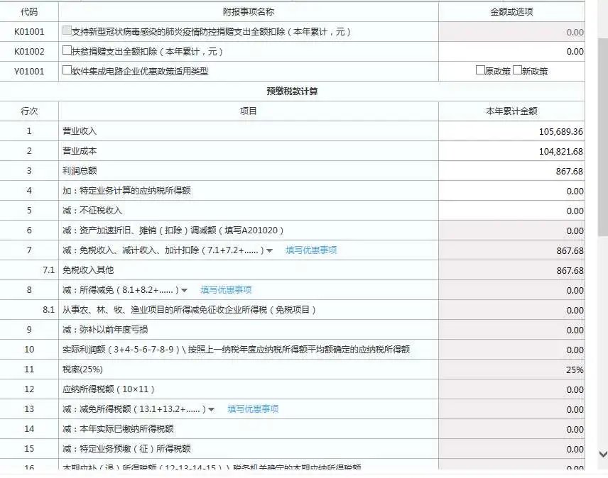 關(guān)于薯類銷售是否適用企業(yè)所得稅第七欄減免優(yōu)惠的分析